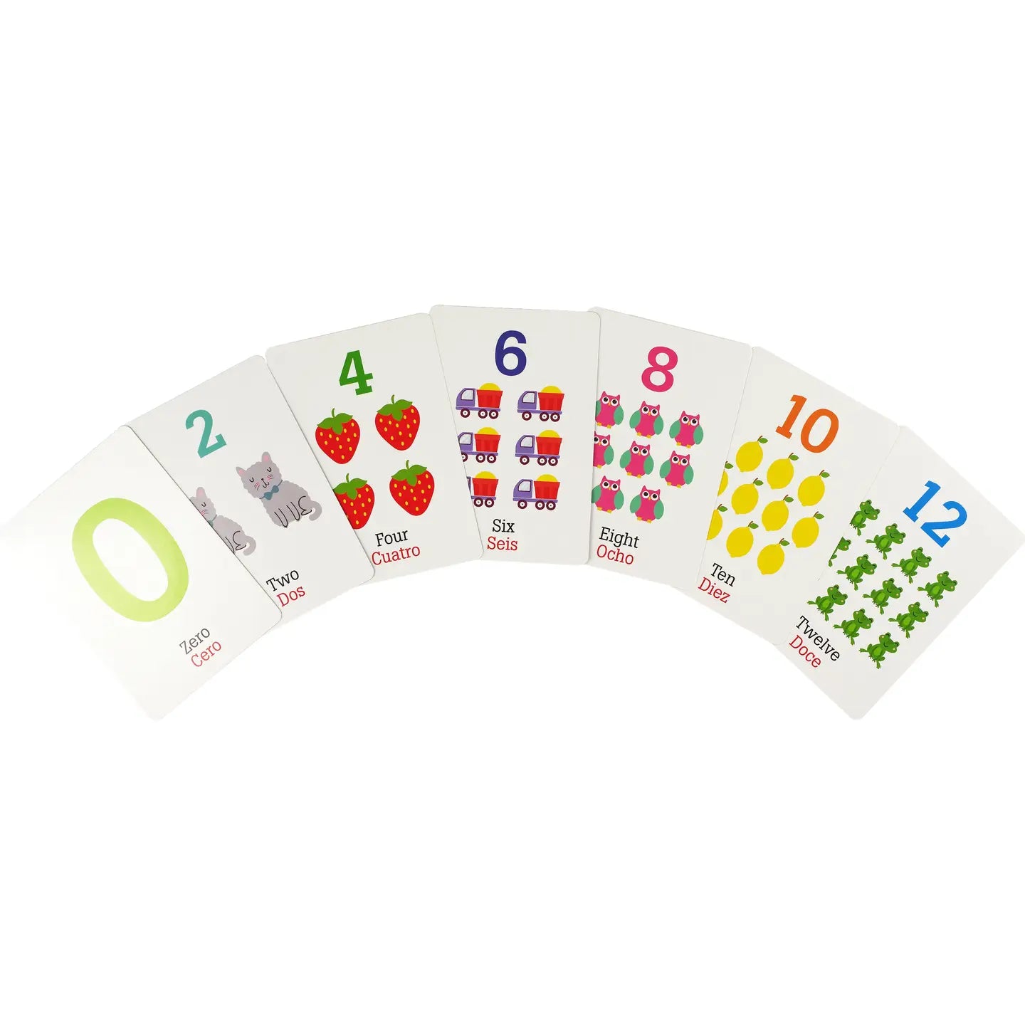 Bilingual English-Spanish Numbers Flash Cards