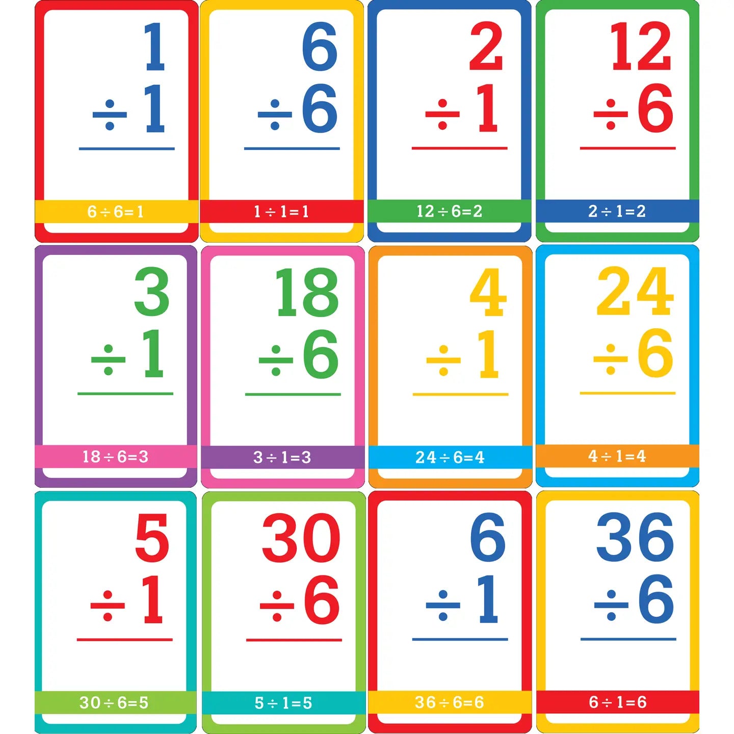 Division Flash Cards