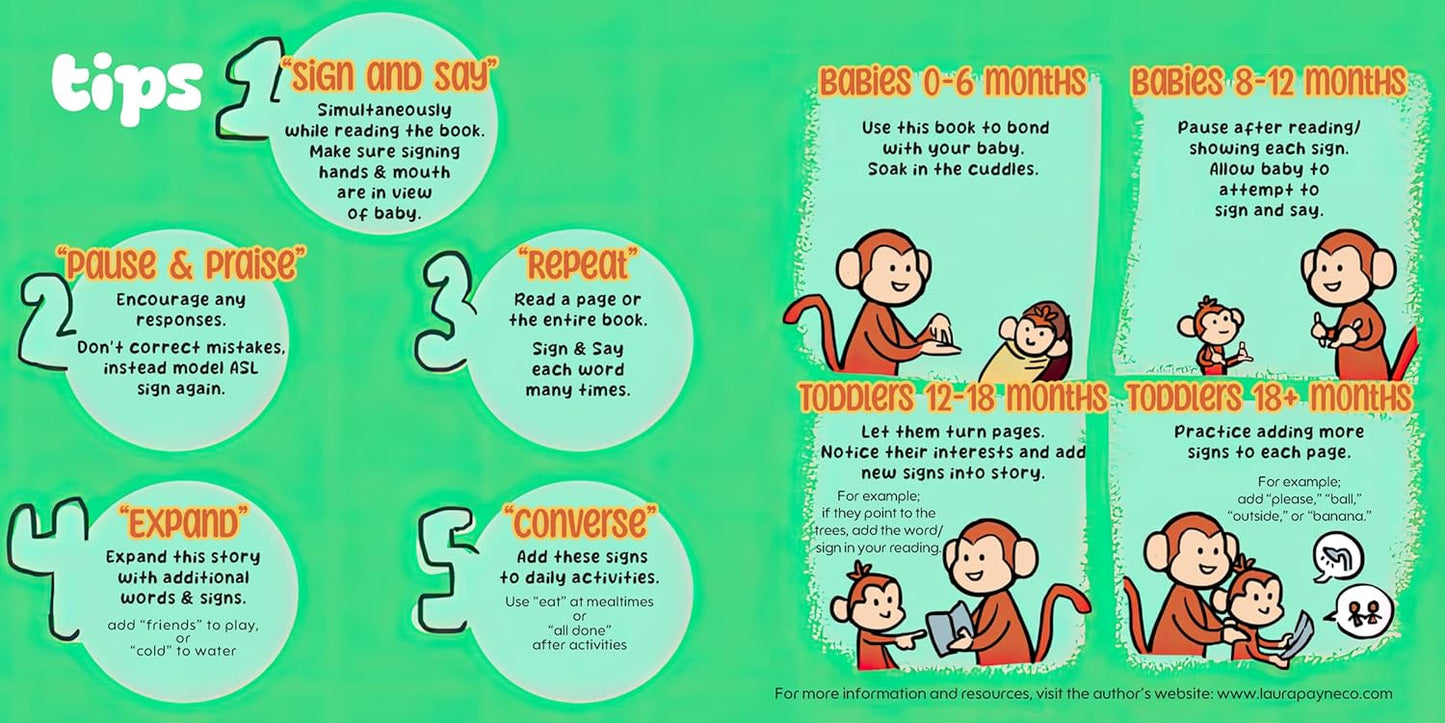 Play! Monkey, Play!: Teach Your Baby Sign