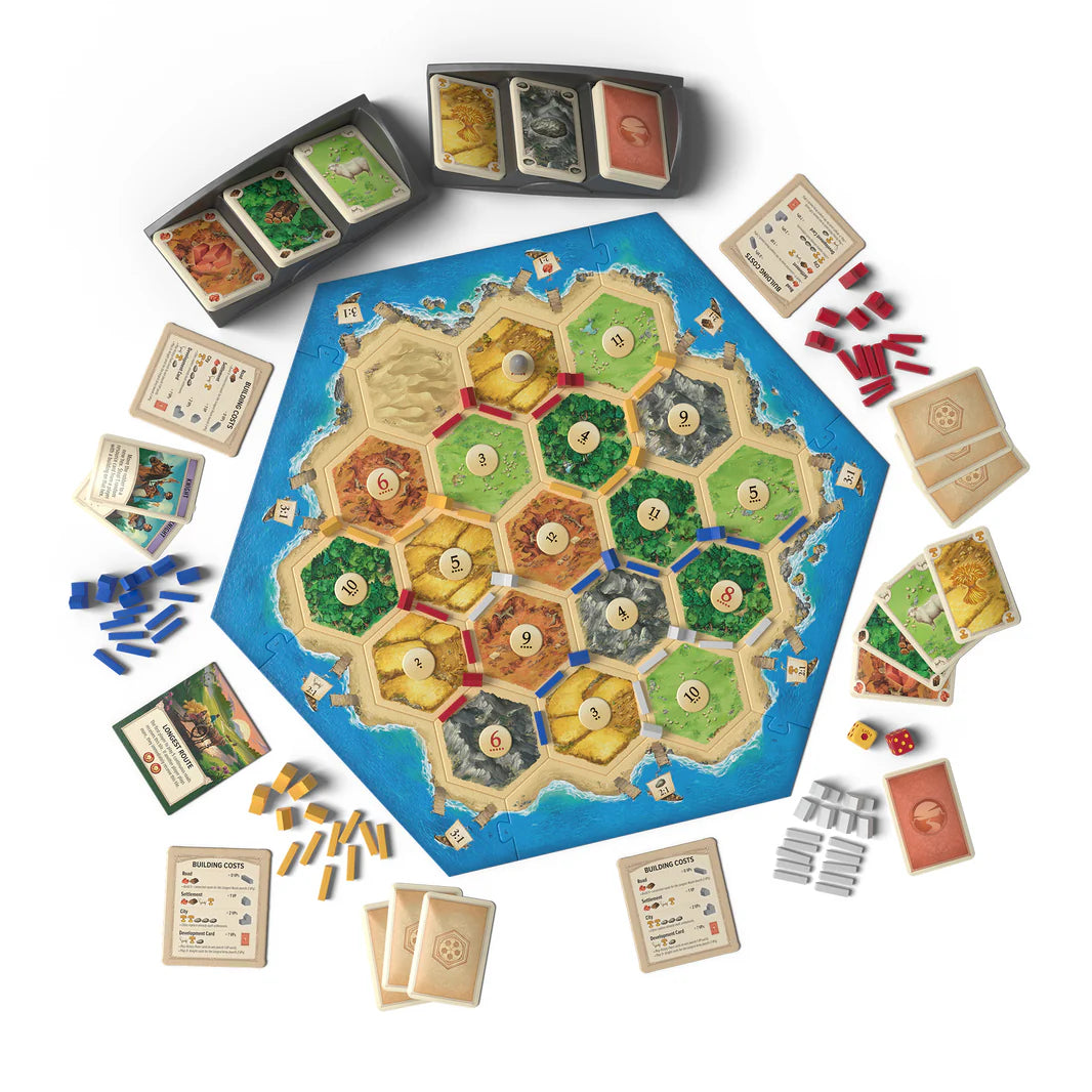 CATAN – The Game