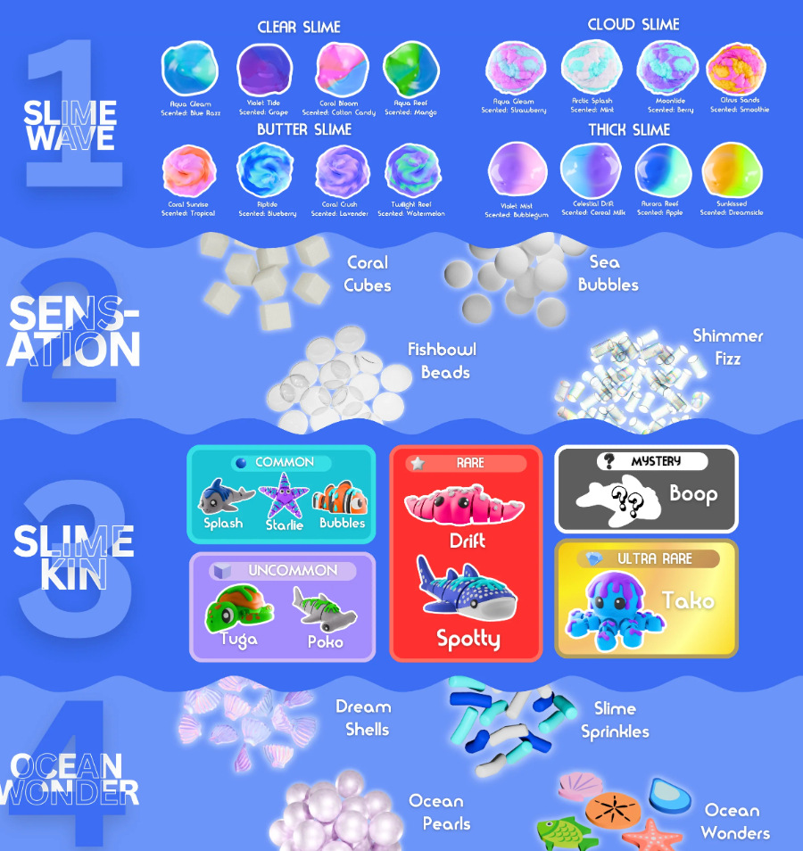 Oceanic Series Slime
