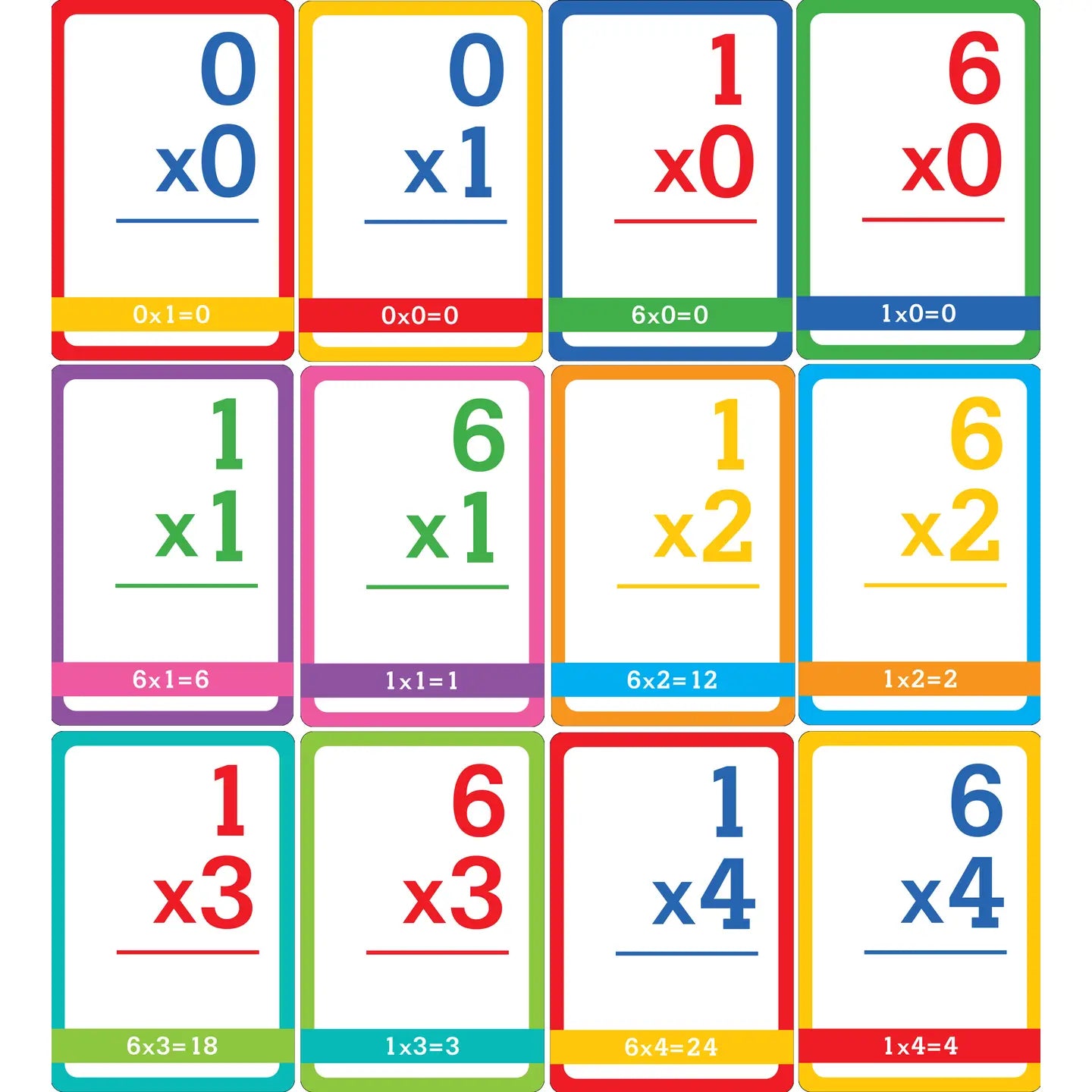 Multiplication Flash Cards