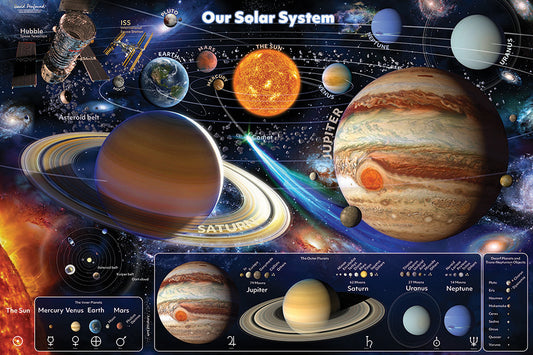 Our Solar System (Floor Puzzle)